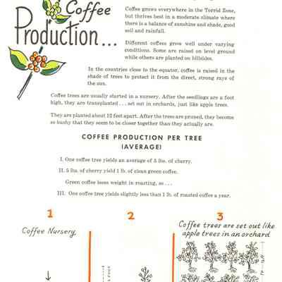 Coffee The Story of a Good Neighbor Product
