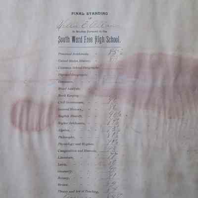 Nellie E. Allan High School Diploma