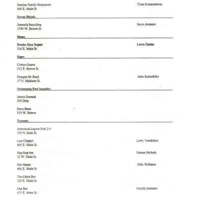 Pg. 18, Scrap Metals - Taverns