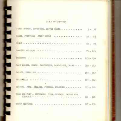 Table of Content ( mon's Best Cook Book)