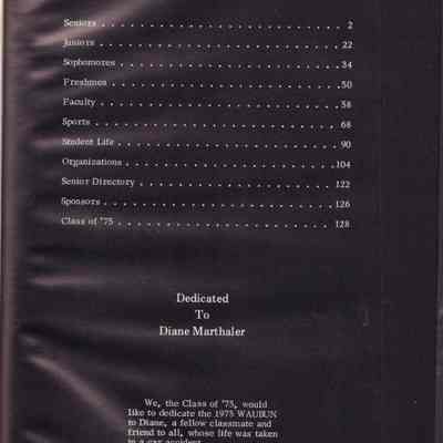 1975: Origformat: Other