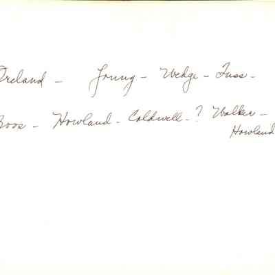 Names of football players on photo