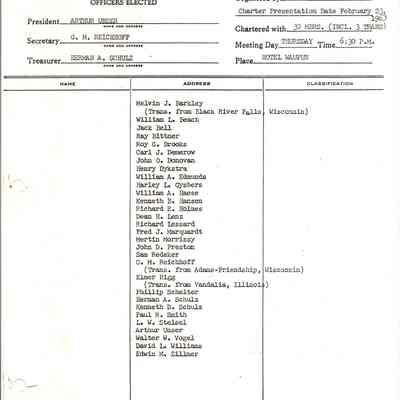 Charter Roster