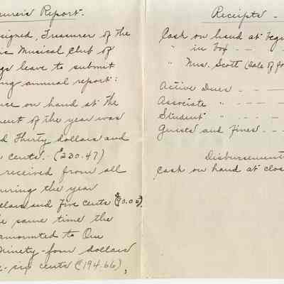 Treasurer's Report 1915-1916