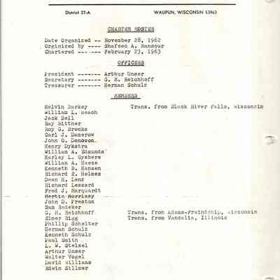 Waupun Lions Charter Roster