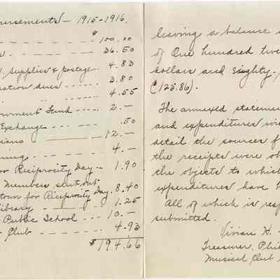 Treasurer's Report 1915-1916