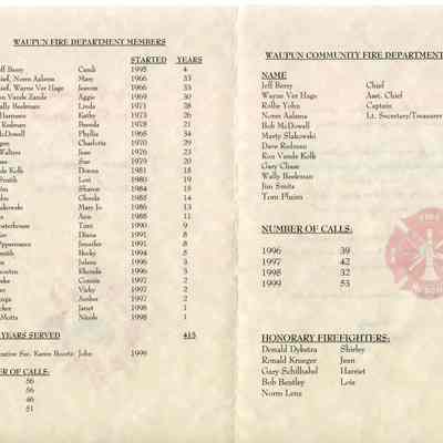 City of Waupun Fire Department