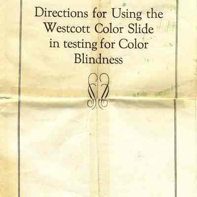 Directions used with a Projector