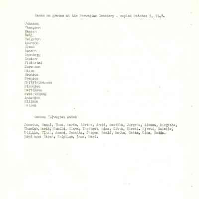Names - Norwegian Cemetery
