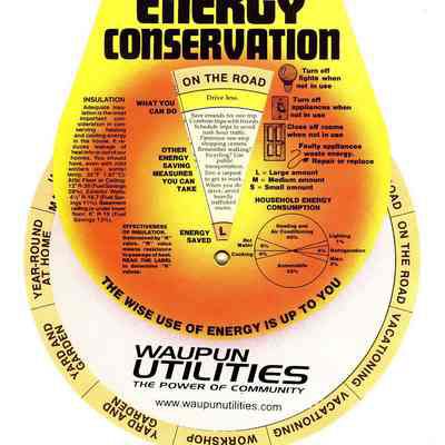 Utilities, Energy Conservation Tool