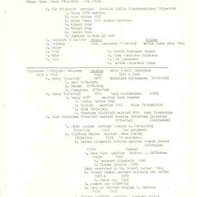 Helgensen Family Tree - first page of 3