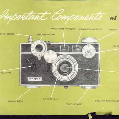 Instruction Booklet Argus C-3