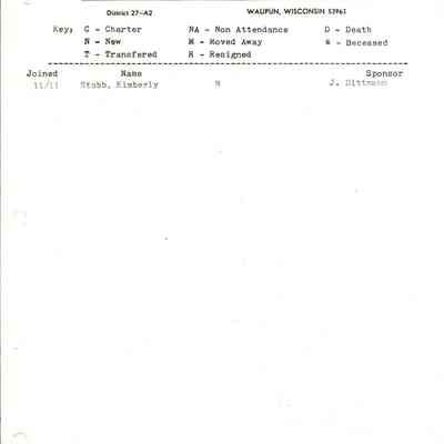 Member list ending with Stobb