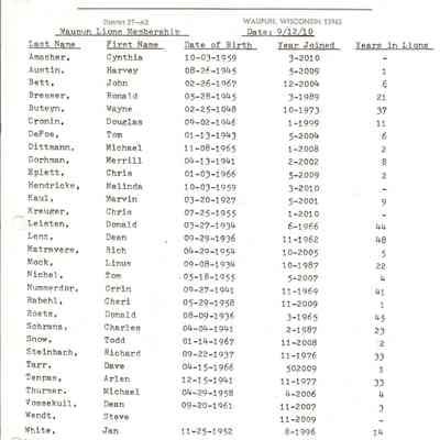 Lions membership as of  9/12/2010