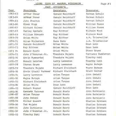 Waupun Lions Past Officers List