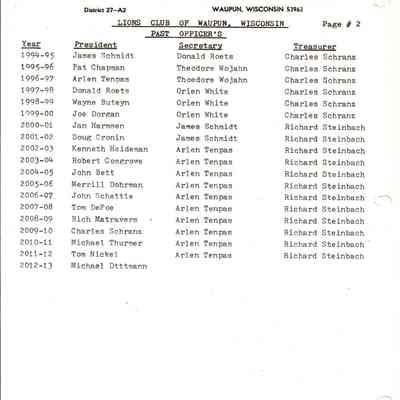 Page 2 of Past Officers List