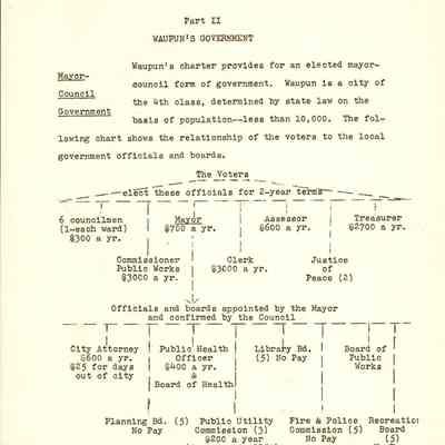 Part ll - Government