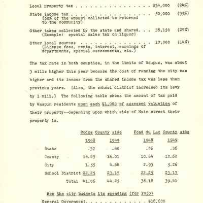 City Income Sources