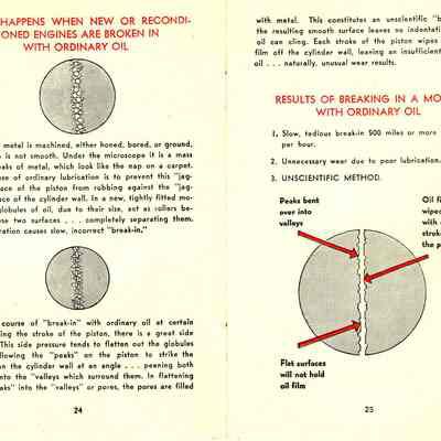 Engine Performance Booklet