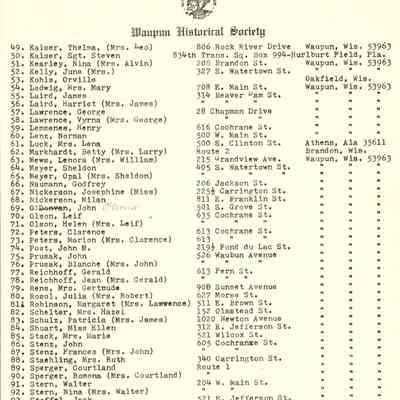 1975 Membership List