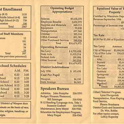 Waupun School District "Board of Education" (1996-1967): Origformat: Other