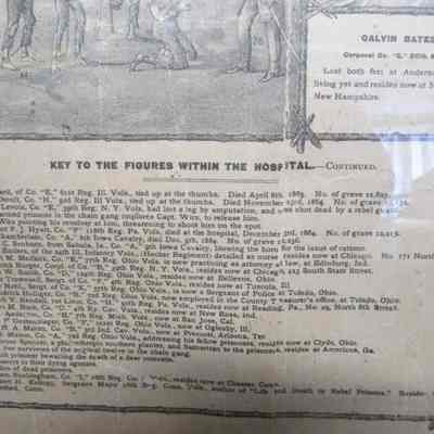 Andersonville Lithograph