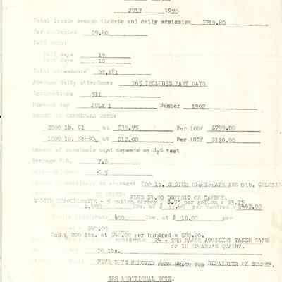 Parks, McCune Beach, Monthly Report, 1970, July