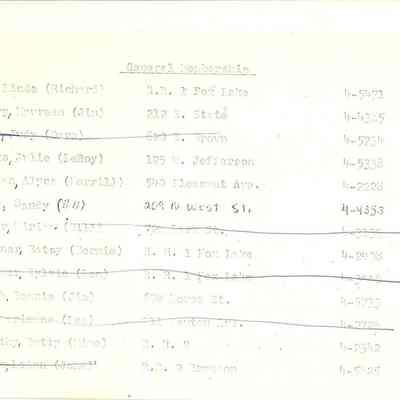 General Membership List