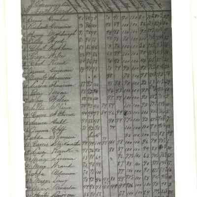 Page from book of History of Waupun Area Schools