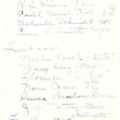 P, 58, Faculty of 1915.
