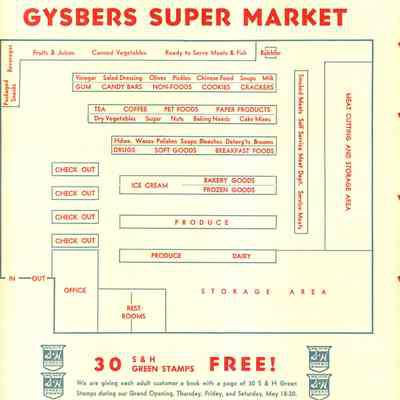 Layout of Gysbers Super Market