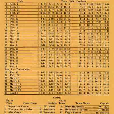Bowling League Card, Tuesday Night Business Men's League