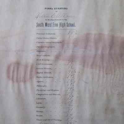 High School Diploma Nellie Allan 1894