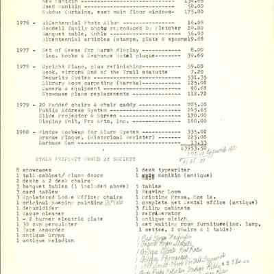 The Property Of Waupun Historical Society