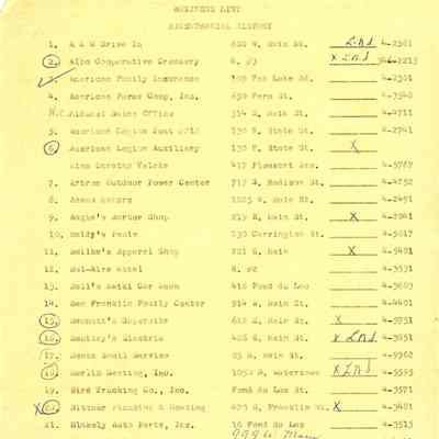 Waupun Business List - Bicentennial History-1976