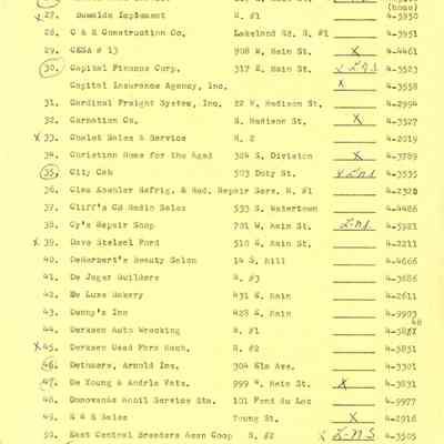 Page 2 of 1975 Business list for Waupun