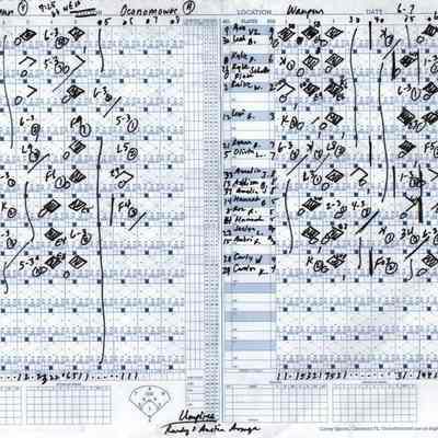 Score Sheet, First Softball Game