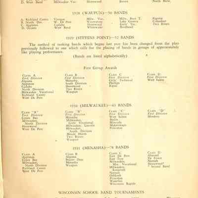 Waupun hosts 1928