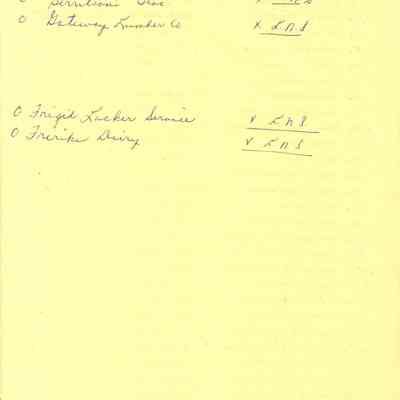 Backside of Page 3 of 1975 business list