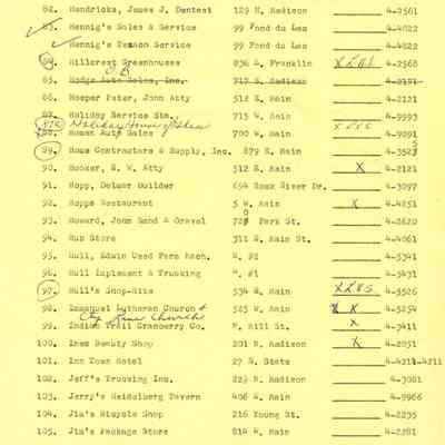 Page 4 of 1975 List of Waupun Businesses