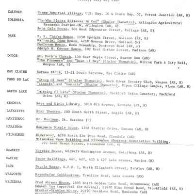 Nomination list