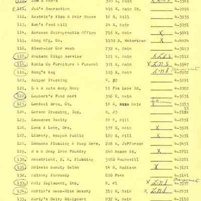 Page 5 1975 list of Waupun businesses