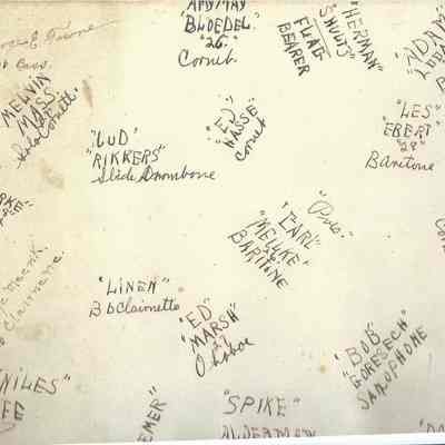 1925 band signatures
