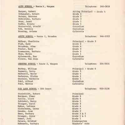 JT. School District No.1 Staff Assignments (1971-1972)
