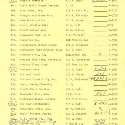 Page 6 of 1975 list of Waupun businesses