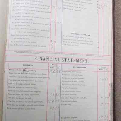 Clerks Report and Financial Statement 1892.