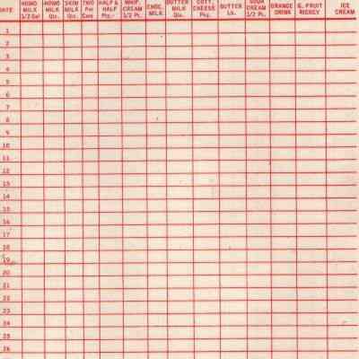 Order Form, Roets Home Dairy