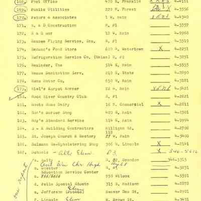 Page 7 of 1975 list of Waupun Businesses