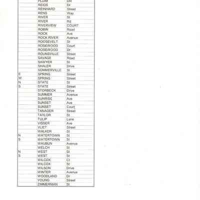 Waupun Street names -  pg. 3
