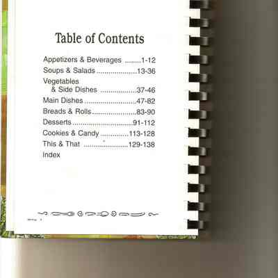 Table of Content of Cook Book.